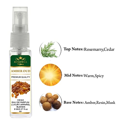 Amber Oud Eau de Parfum - 8ml