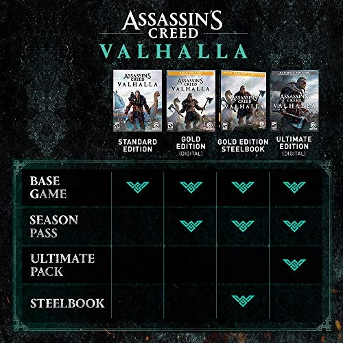 Assassin's Creed Valhalla - PlayStation 4
