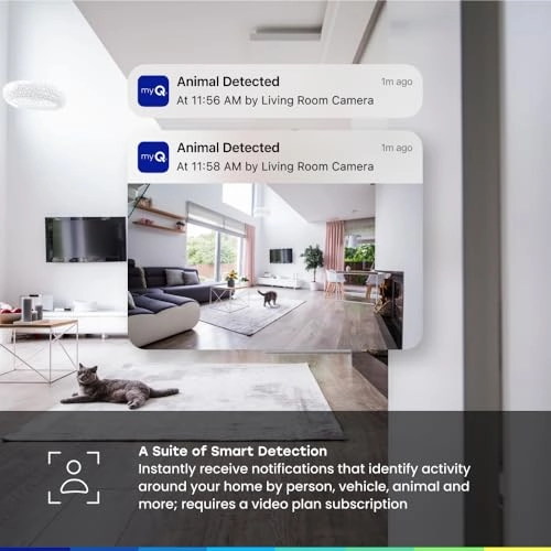Smart Garage Camera 1080p