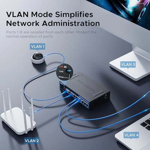 8 POE+ Gigabit 10-Ports