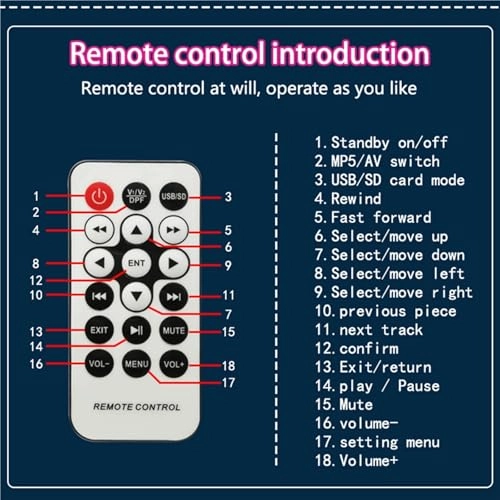 Roofmount LCD Monitor - 19in