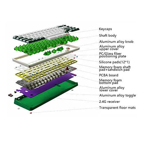 Gasket Aluminum Alloy Custom Keyboard - 65% Bluetooth USB-C