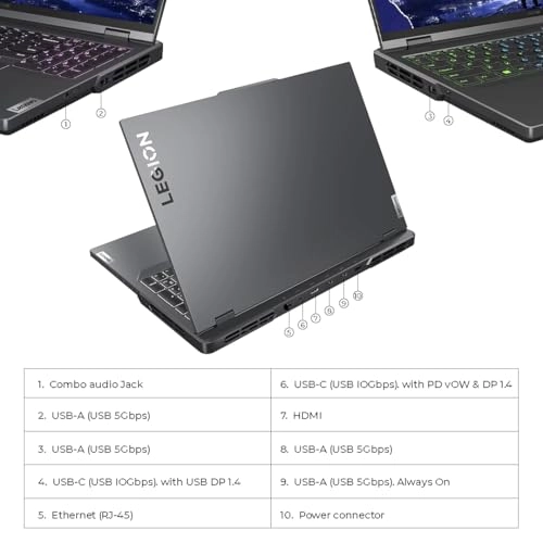 Legion Pro 5 - 16'' Core i7-14650HX 16GB DDR5 1TB SSD