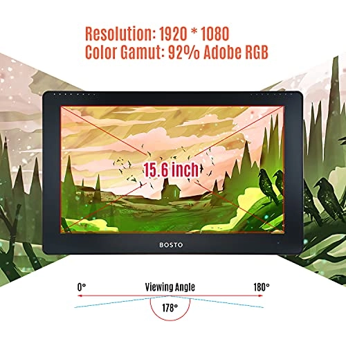 16HDT - 8192 Pressure Level
