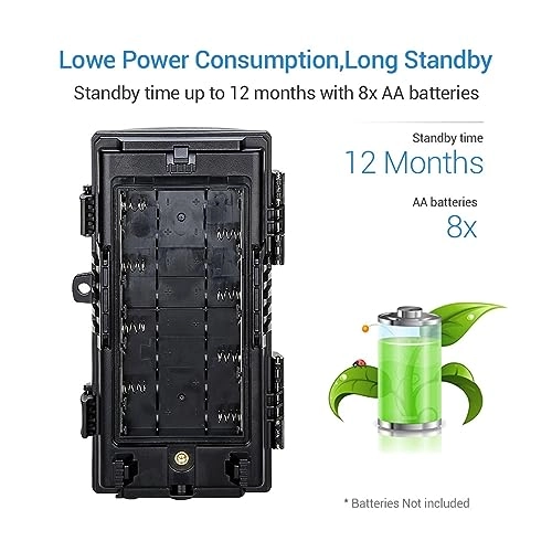 Wildlife Camera - 20MP