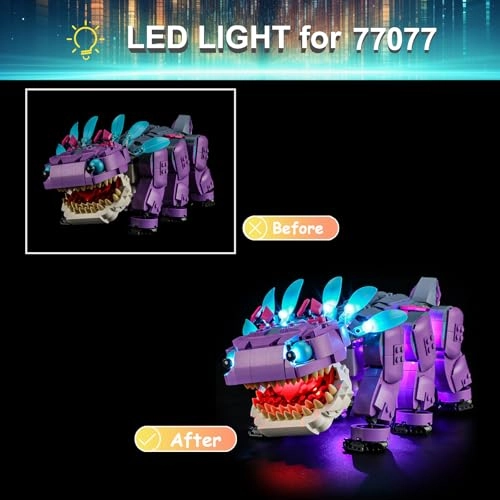 LED Light Kit for LEGO 77077 Fortnite Klombo