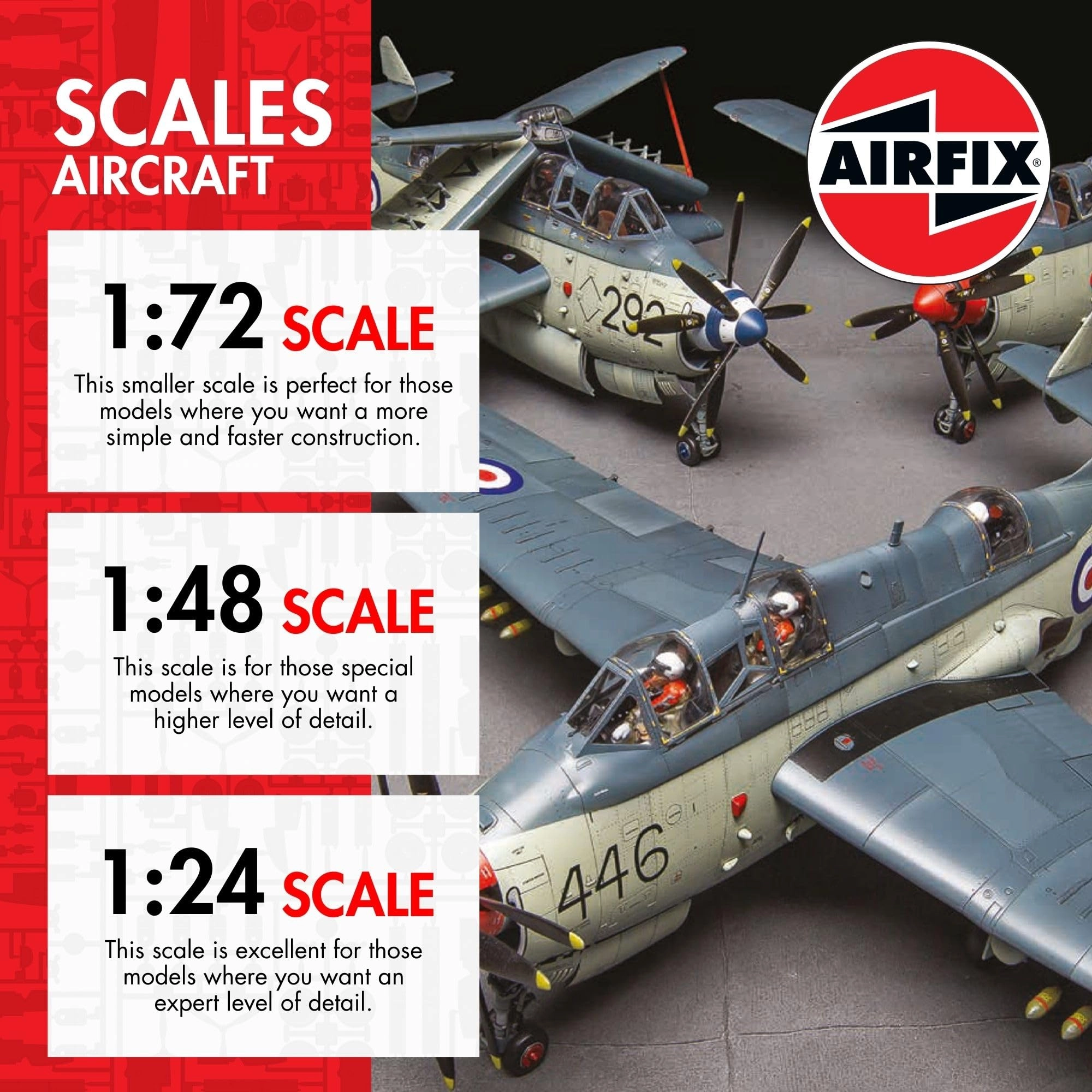 F-35B Lightning II Model Kit (A55010) - 1:72
