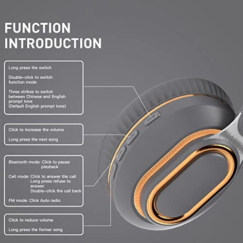 Head-Mounted Bluetooth Headset Wireless Headset