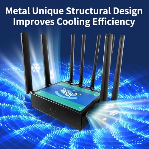 AX3000 - 2400Mbps Wi-Fi 6