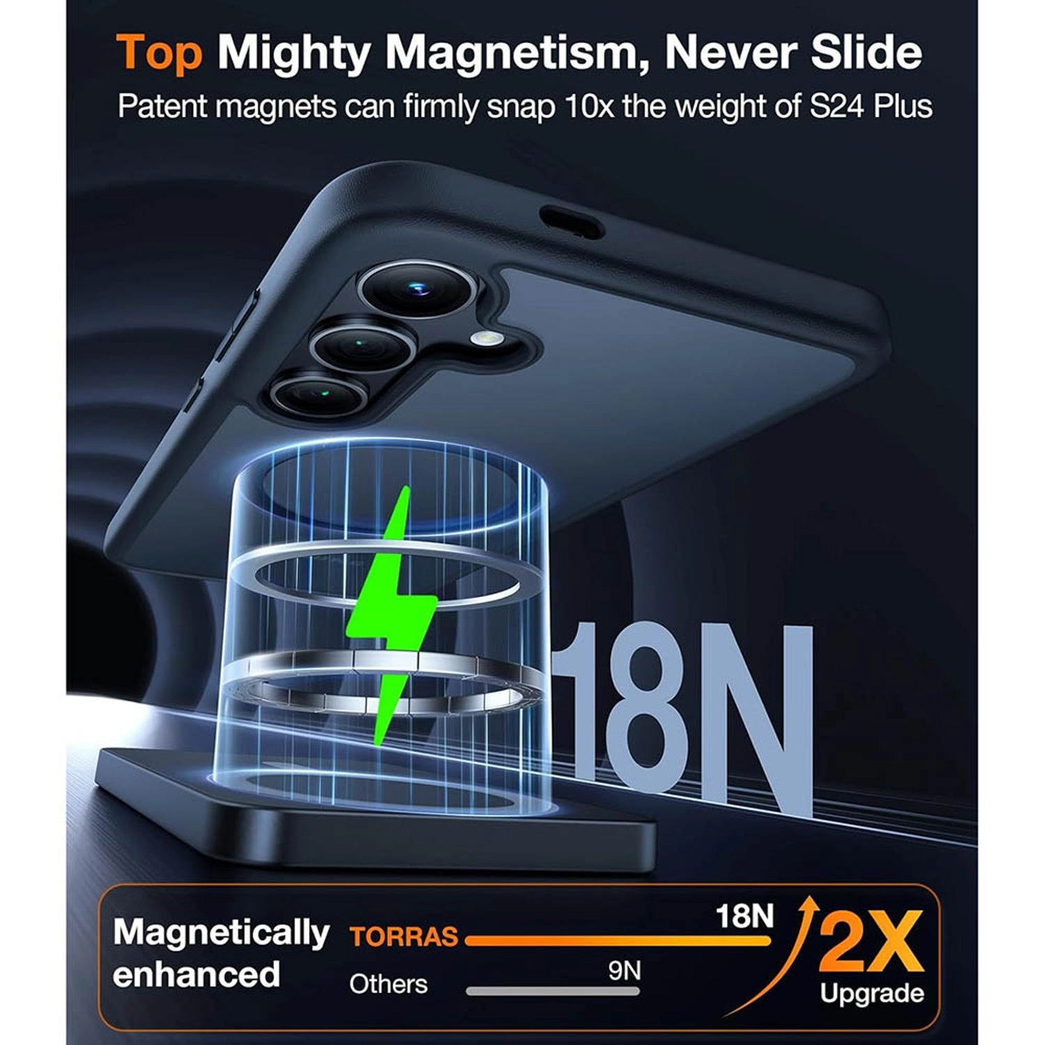 Magnetic Shockproof Case with MagSafe for Galaxy S24+