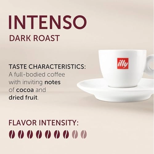 Y3.3 - Iperespresso Compact