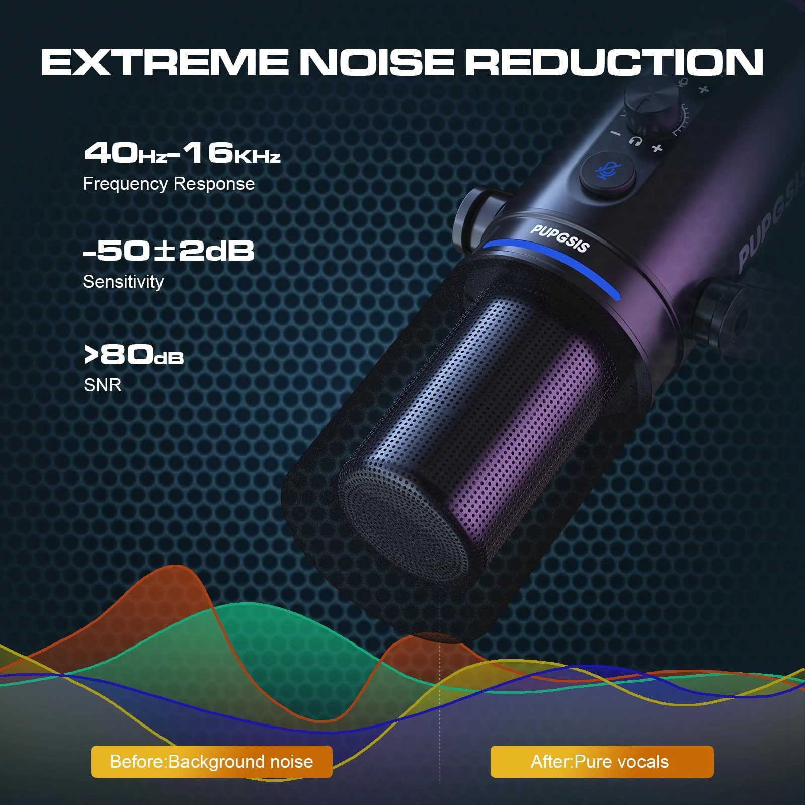 PGM D1 USB+XLR Microphone