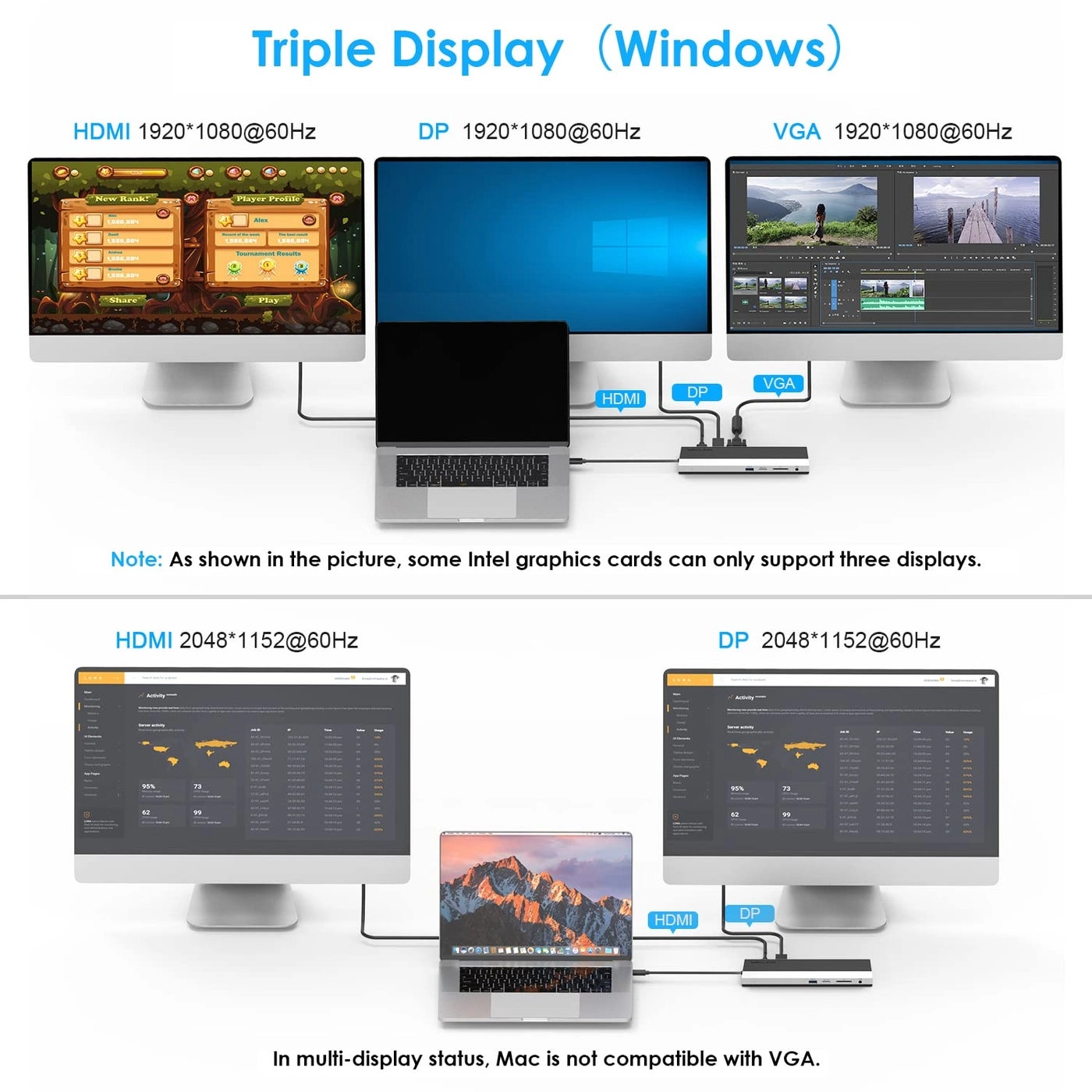 12-in-1 USB C Docking Station