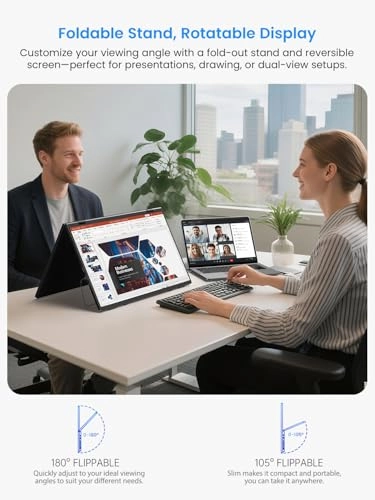 156J04 - 15.6 Inches 1080P