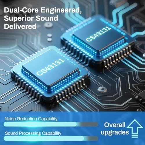 HA05 - Portable USB C DAC