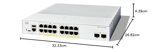 C1300-16FP-2G 16-ports