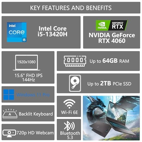 Thin 15 i5 4060 - 15.6'' i5-13420H 32GB DDR4 2TB SSD