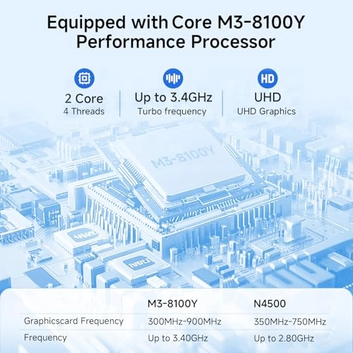 5693 - 10.1'' Core m3-8100Y 12GB DDR3 256GB SSD