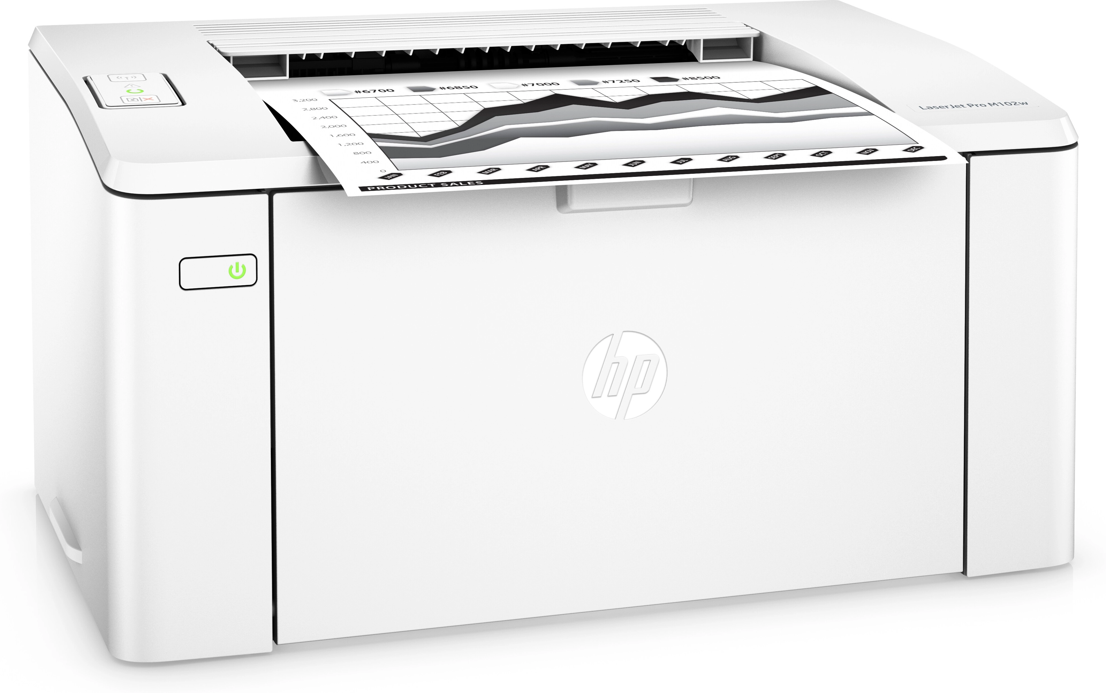 LaserJet Pro MFP 102W