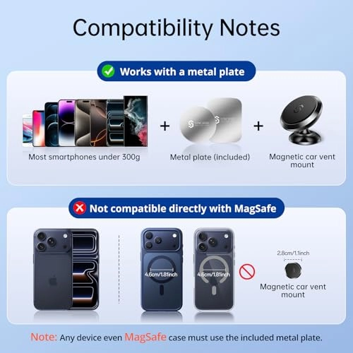 Magnetic Car Phone Holder