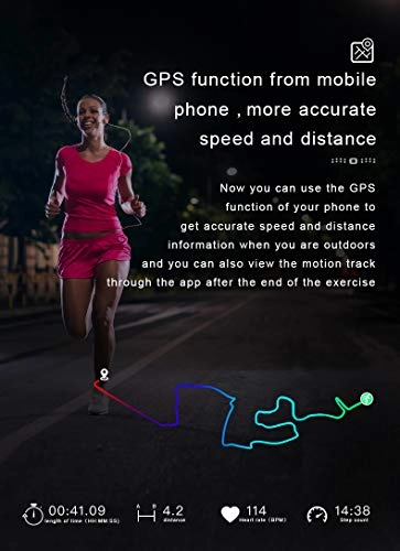 I5 - 1.14 Inches Heart Rate Monitor Activity Tracker