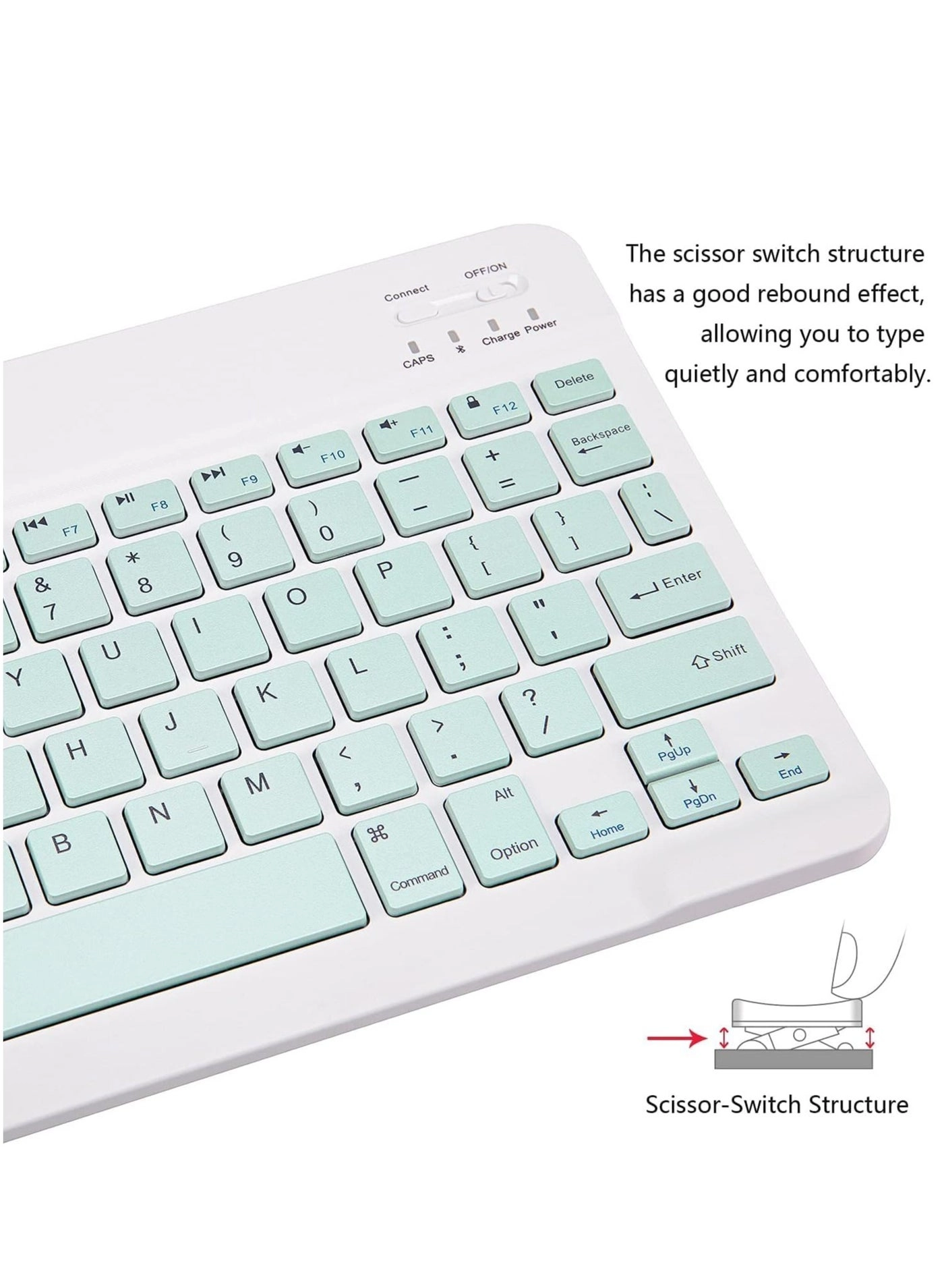 Keyboard and Mouse Combo - US Wireless