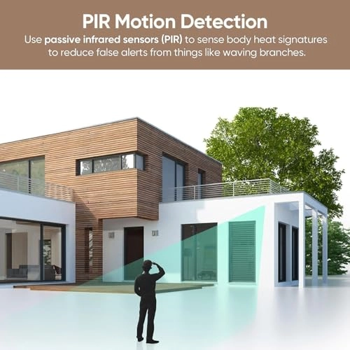 Cam Outdoor Add-on v2