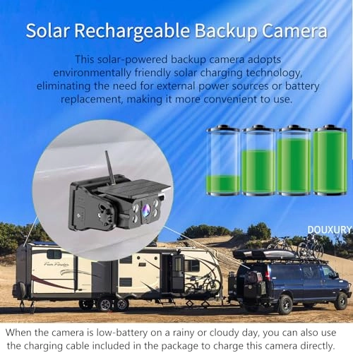 RV Backup Camera - Wireless 1080P