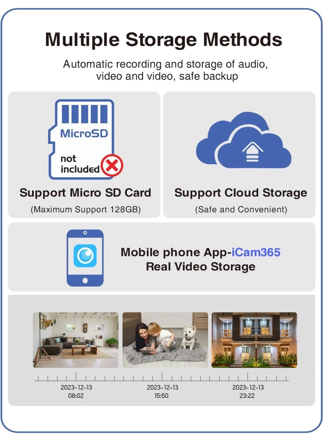 360° Pan Tilt Camera
