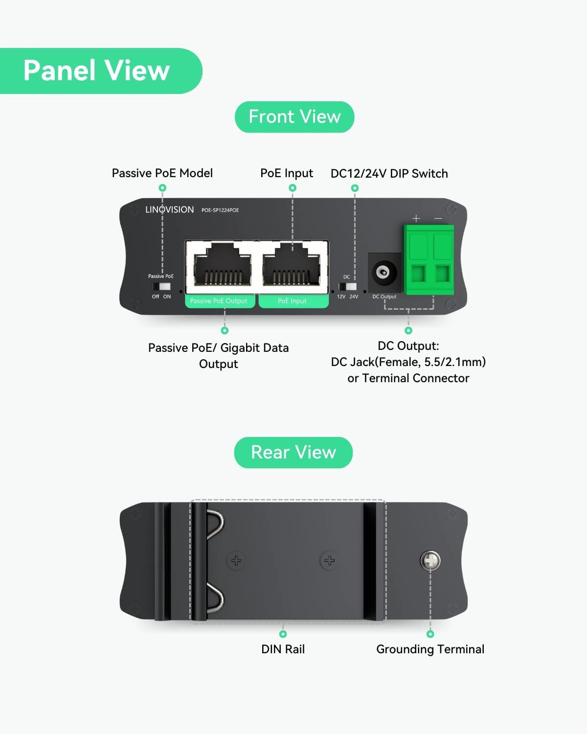 Industrial Gigabit PoE Splitter - DC12V/24V 30W