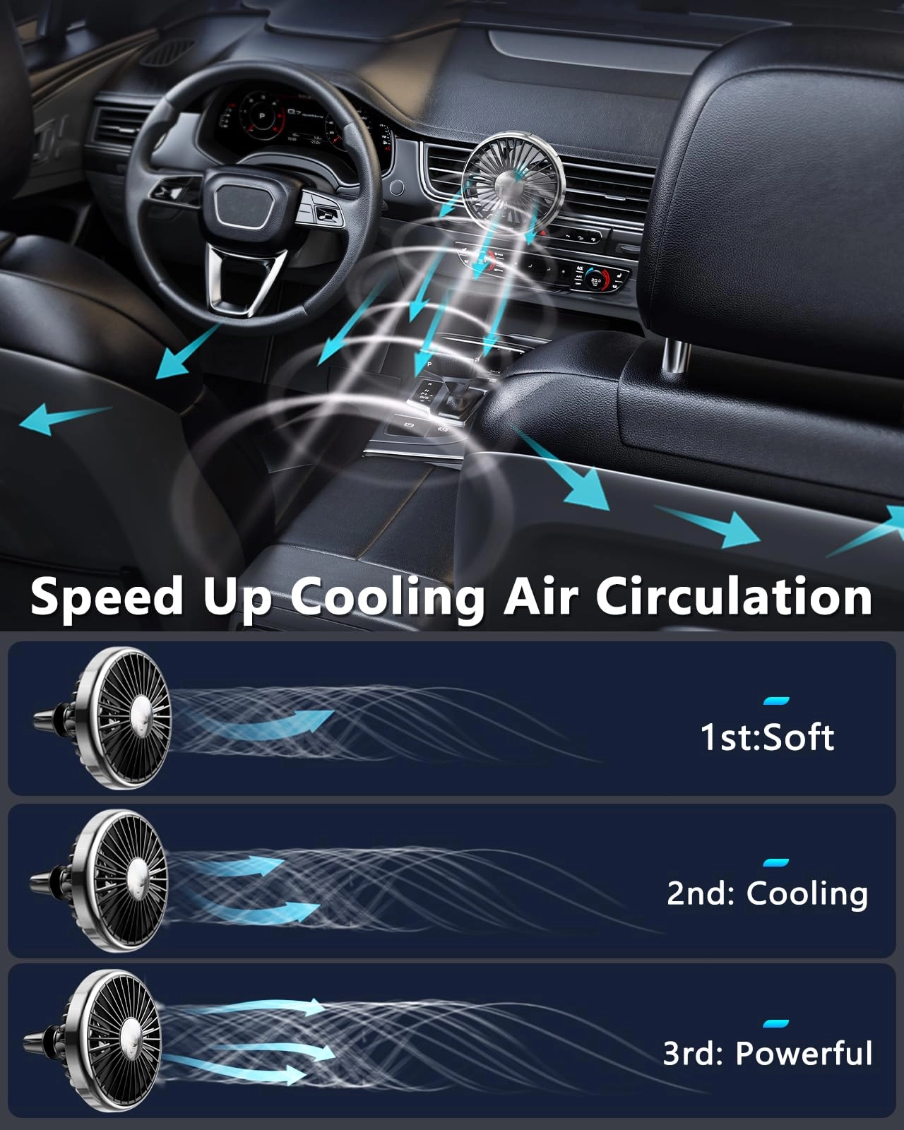 USB Car Ven Fan - 360°Rotatable Color Light