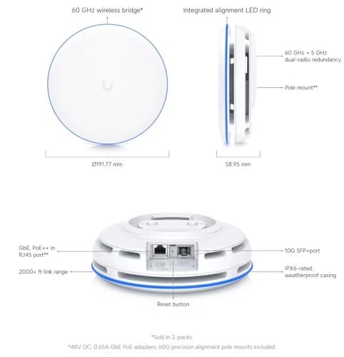 Building Bridge XG - 6000 Mbps 802.11ac 802.11ad