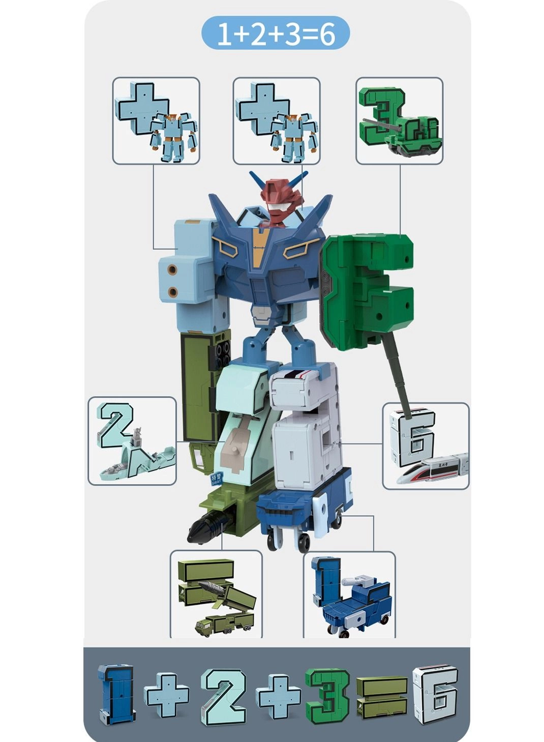 Number Robots - age 8-12 Blue/Green