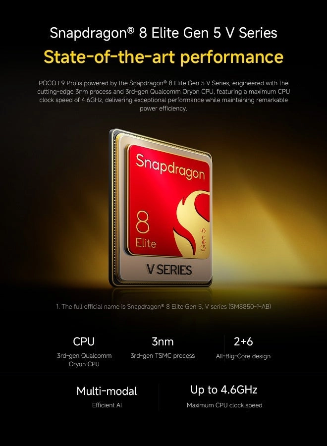 F9 pro 12GB 256GB