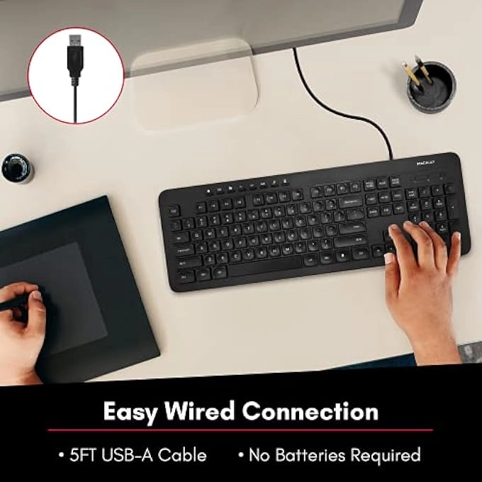 PERIBOARD-210 - US Wired