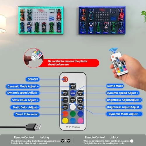 Display Wallboard - Sport Speed Champions