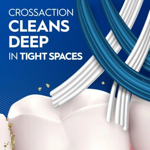 CrossAction All In One - Soft