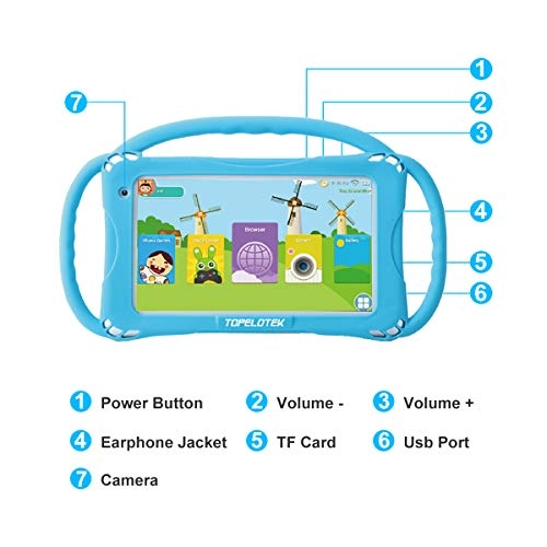 Touch - 1GB 7inch 32GB