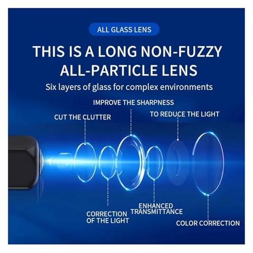 Reversing Camera - Night vision Wire 648 * 480