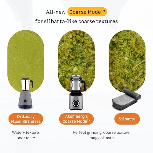 Zenova - 1.5 L 550 W