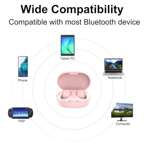 Bluetooth Headphones Wireless Earbud