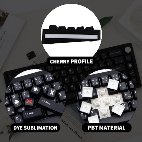129 Keys Keycaps - US layout Auxiliary