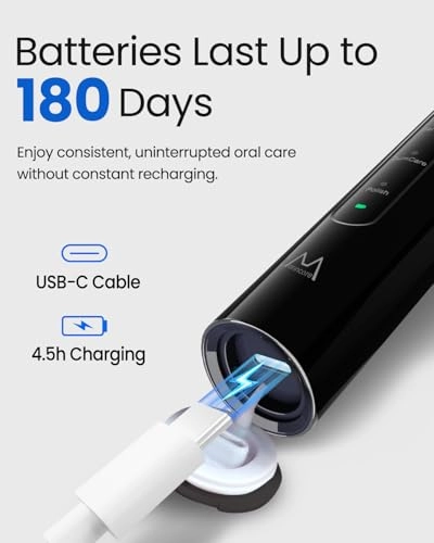 M10PRO - Rechargeable 55000VPM 4 Brush Heads
