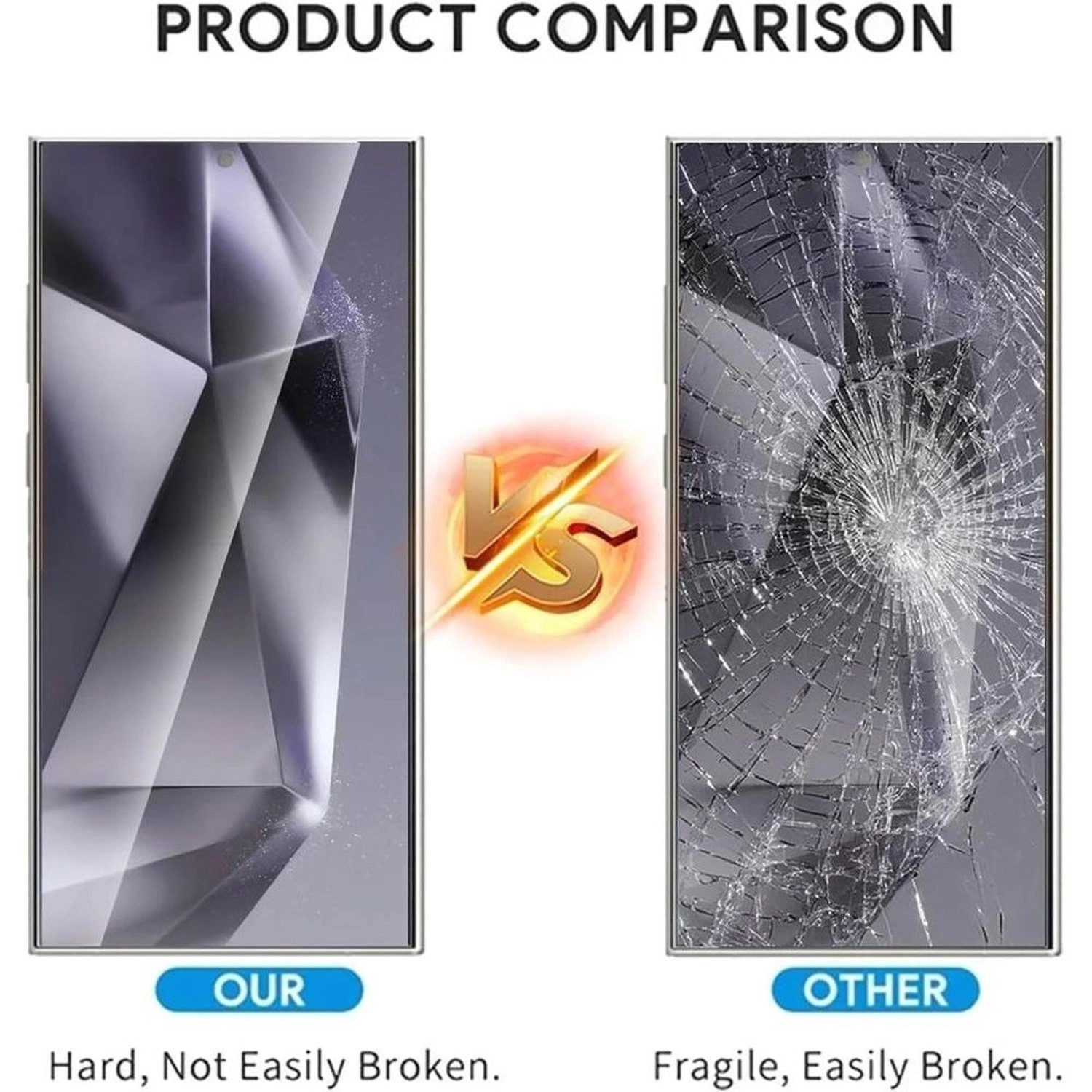 Clear Screen Protector for Samsung Galaxy S25 Ultra