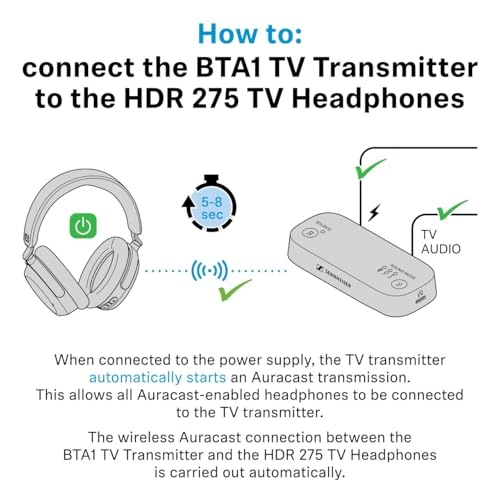 RS 275 - Wireless Headphone + TV Transmitter