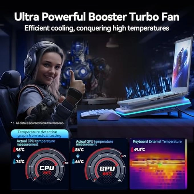 LAPTOP COOLING PAD - 11" - 19"