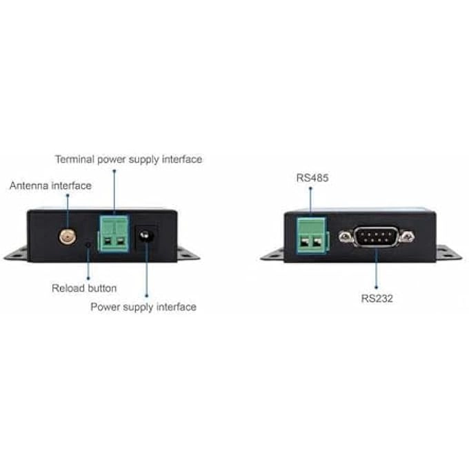 USR-LG206-H-P - RS232 RS485