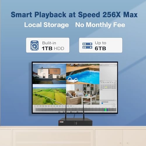 Wireless Security Camera System - 4 8CH 2304X1296P