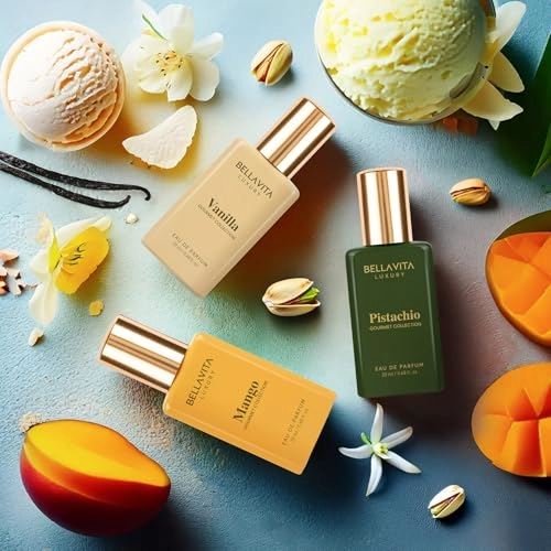Gourmand Perfume Gift Set