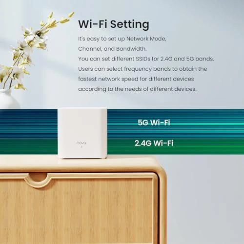 MX3 - Wi-Fi 6 2 piece(s)